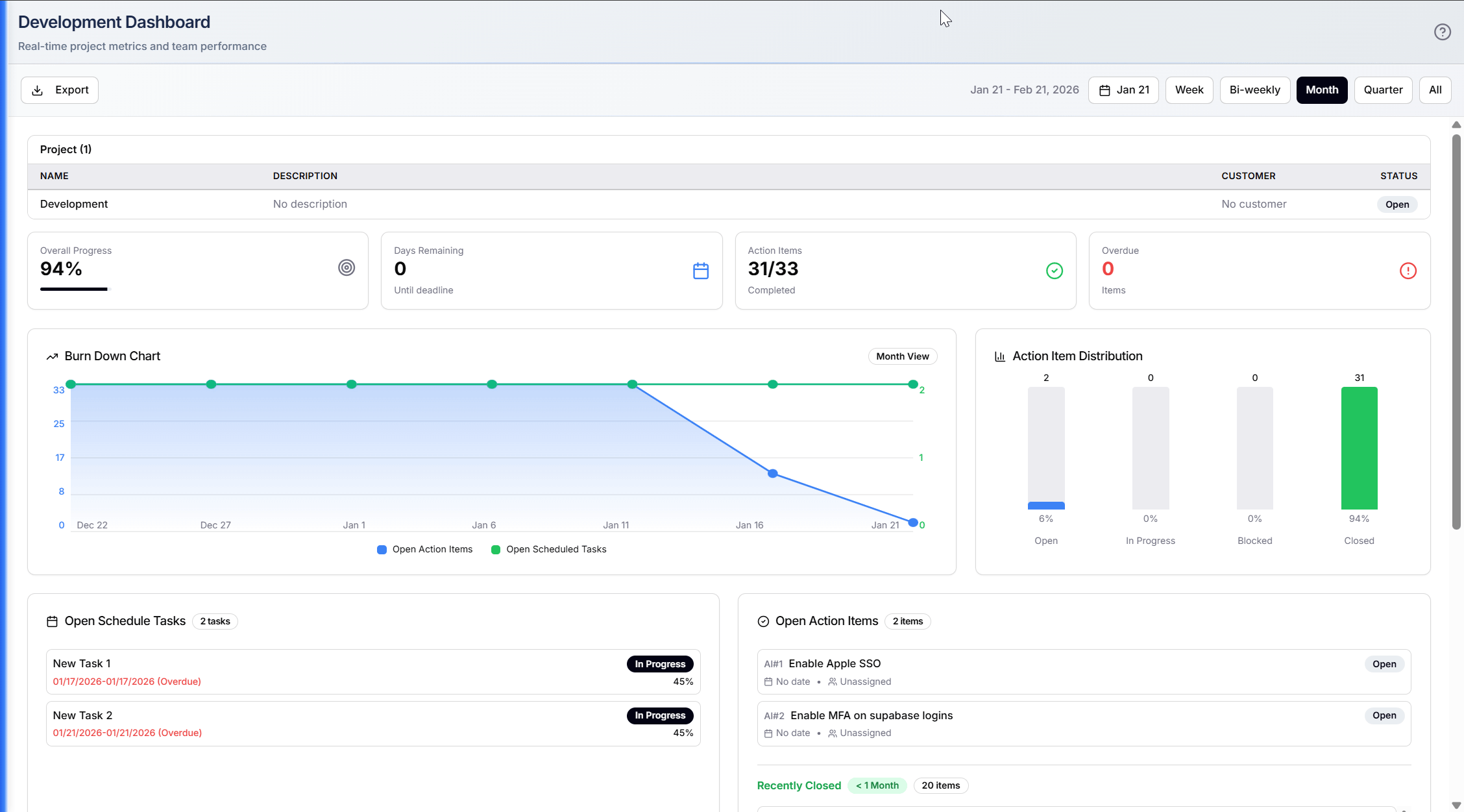 Notes & Tags | Simple Project Management for Small Teams